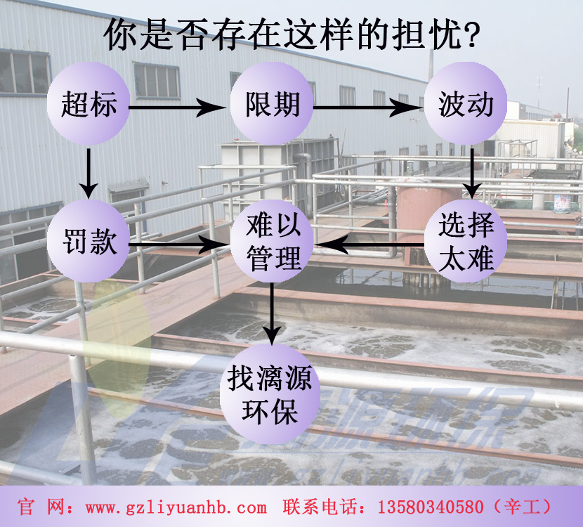 高难度工业盛煌注册就找盛煌环保