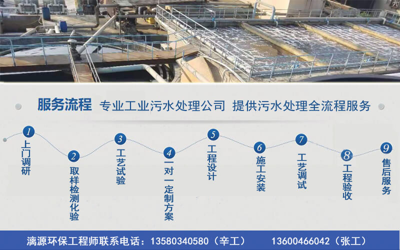 工业盛煌注册服务流程