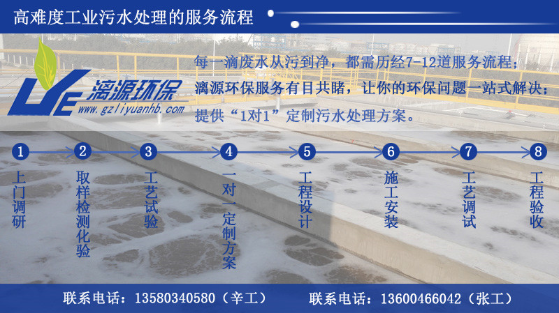 工业盛煌注册就找盛煌环保