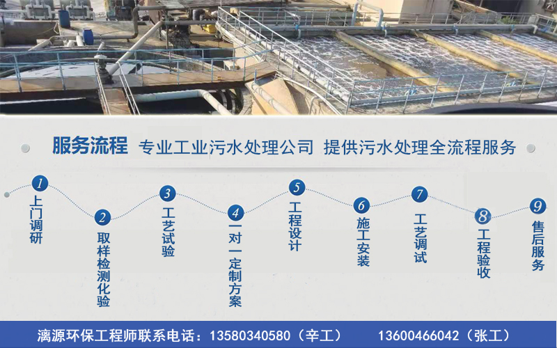 工业盛煌注册就找盛煌环保