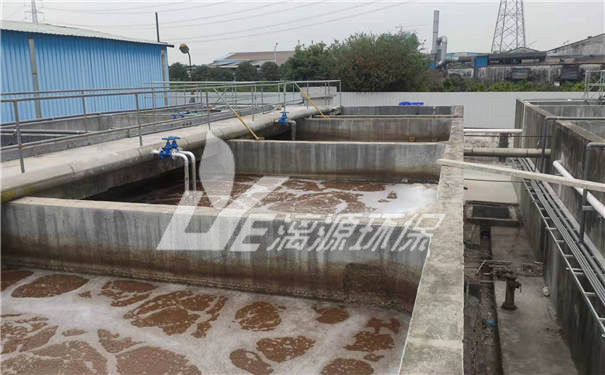 屠宰盛煌注册工艺流程